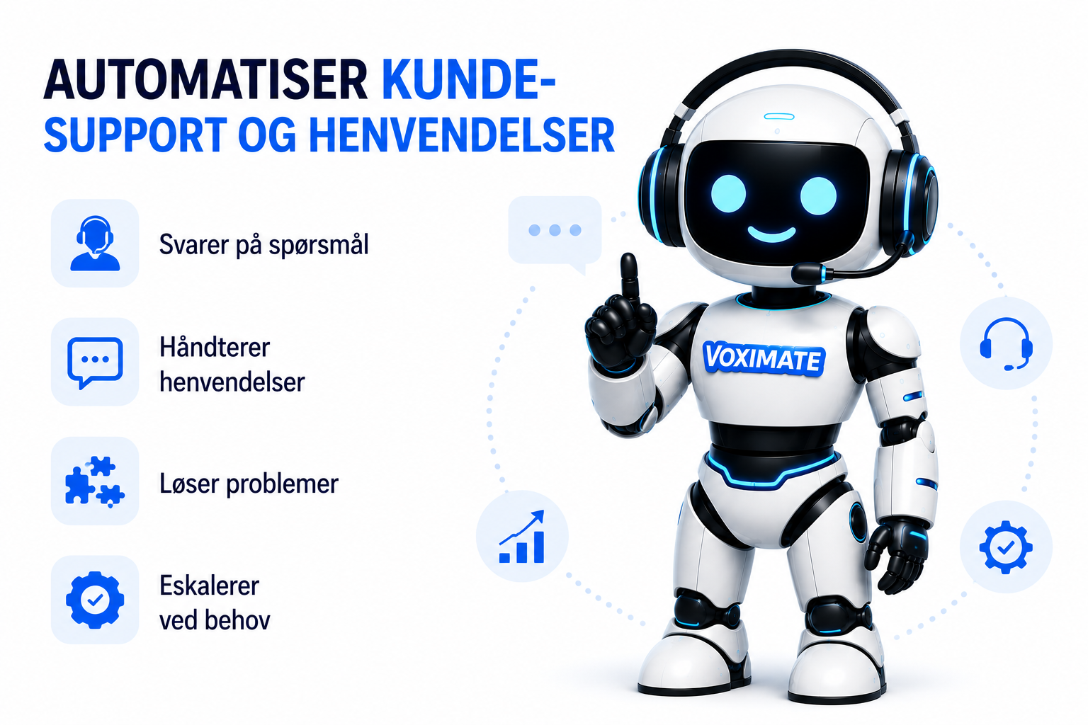 Kundesupport 24/7